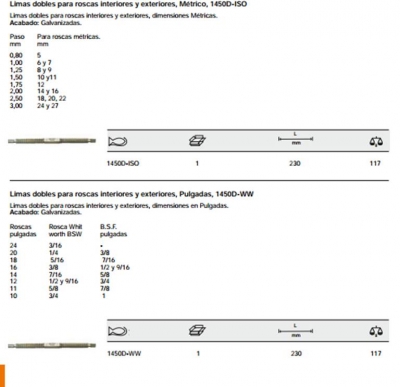 Limas Dobles Para Roscas